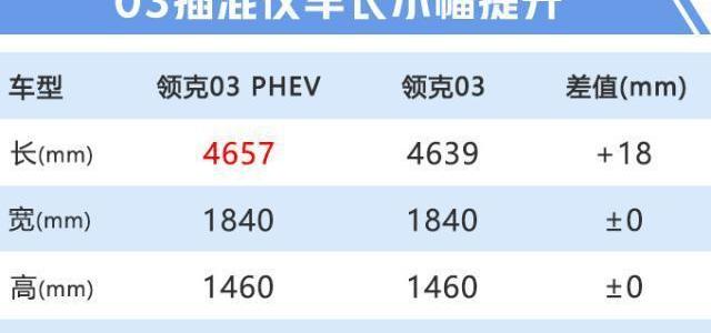 neck, neck 02, neck 01, neck 01pev