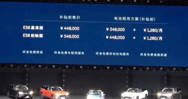 Weilai, Tesla, Model 3, Han and Weilai ES8