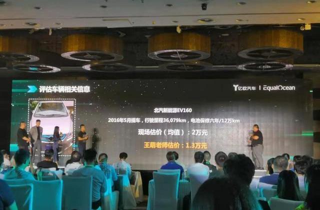 Beijing, Tesla, Tucki, Weimar Automobile