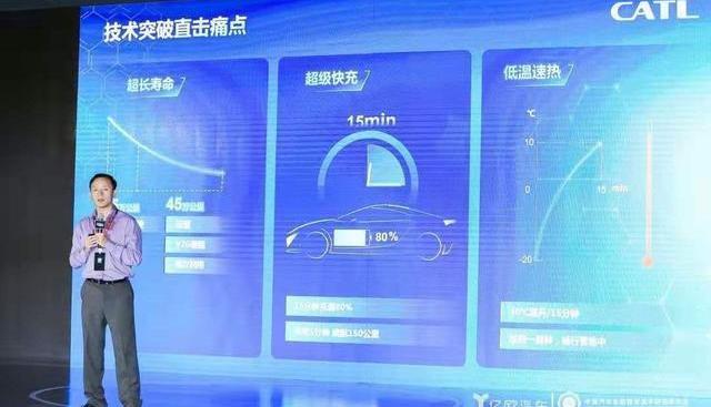 Beijing, Tesla, Tucki, Weimar Automobile