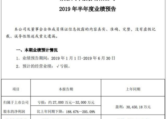 Zotye, Porsche, Macan, Daihatsu, Toyota