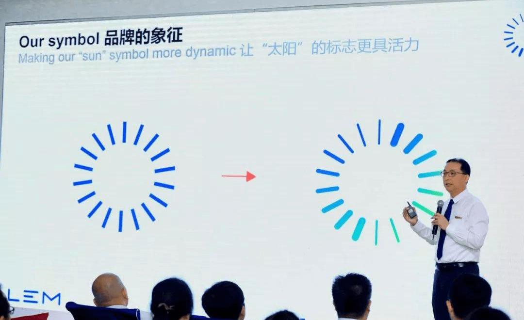 Idea, Beijing, Volkswagen, Great Wall