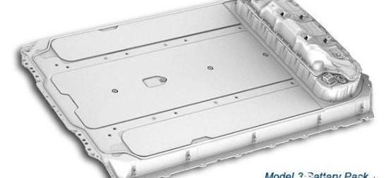 Volkswagen, Tesla, Audi, Mercedes-Benz, BMW