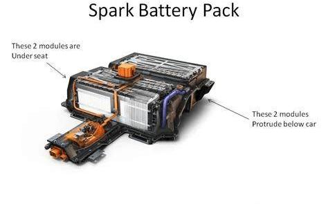 Volkswagen, Tesla, Audi, Mercedes-Benz, BMW