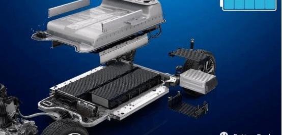 Volkswagen, Tesla, Audi, Mercedes-Benz, BMW