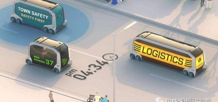 Tesla, Model 3, Volkswagen, Discovery, BMW