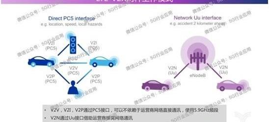 DS, Ford, remote, Toyota, Audi 