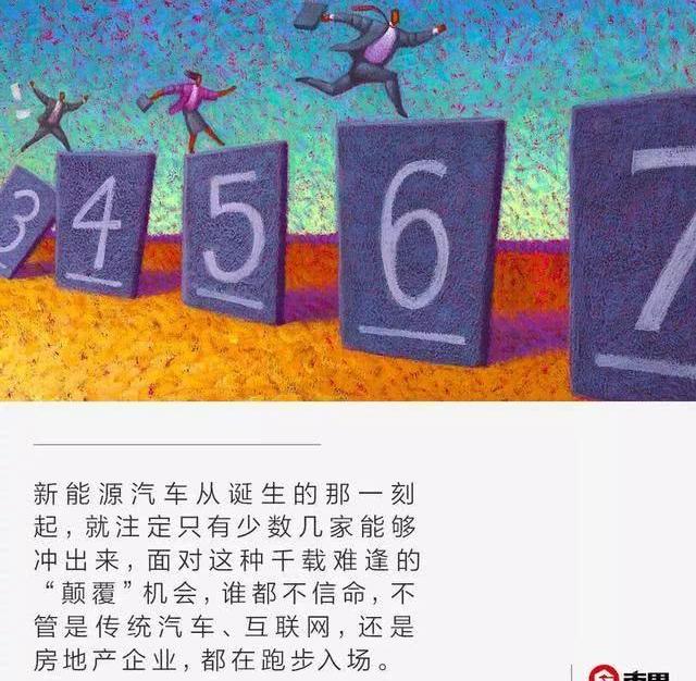 FAW, Tesla, Weilai