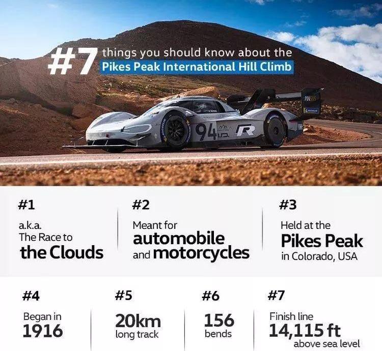 Volkswagen, Porsche, Weilai