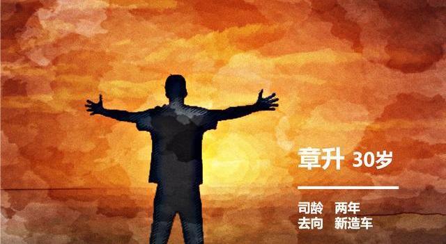 Weilai, Tesla, Discovery, Beijing, Future