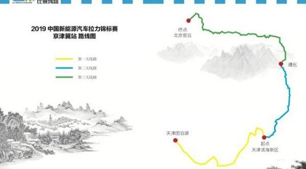 BYD, navigator, Beijing, Tesla, Weilai