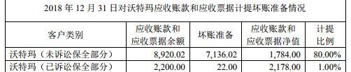 BYD, Yuanxin Energy