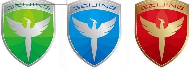 Beijing, Beijing Auto