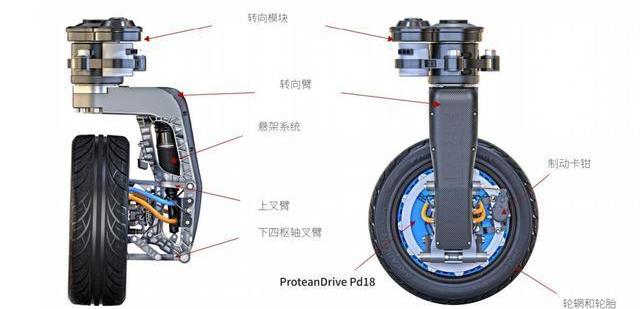 BMW, Audi, JAC, BMW iX3, Volkswagen