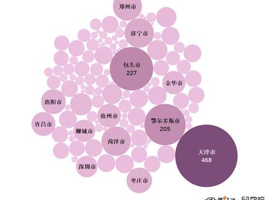 Tucki, Weilai, Yundu, Tucki G3, Zero Run S01