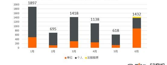 Tucki, Weilai, Yundu, Tucki G3, Zero Run S01