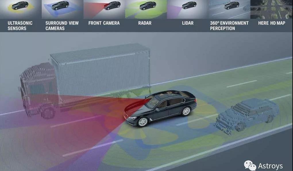 Audi, BMW, Mercedes-Benz, Audi A8, remote