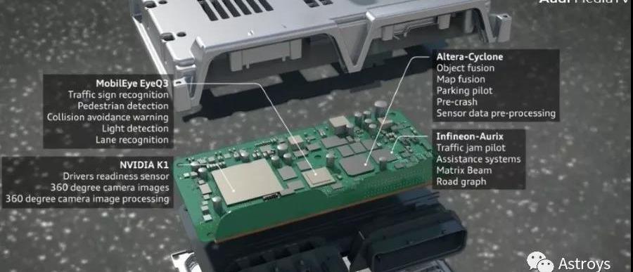 Audi, BMW, Mercedes-Benz, Audi A8, remote