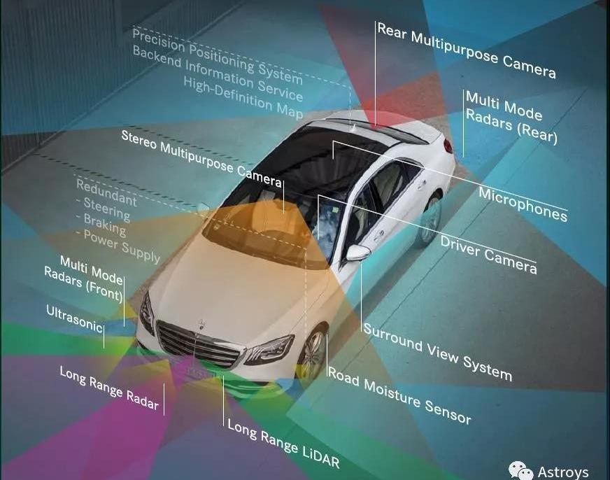 Audi, BMW, Mercedes-Benz, Audi A8, remote