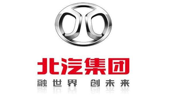 Beijing, Beijing Auto, Mercedes-Benz, Futian
