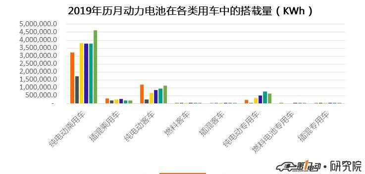 BYD, Geely Automobile, Emgrand EV, Emgrand, Jianghuai
