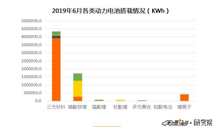BYD, Geely Automobile, Emgrand EV, Emgrand, Jianghuai