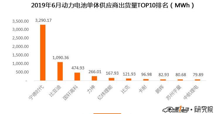 BYD, Geely Automobile, Emgrand EV, Emgrand, Jianghuai