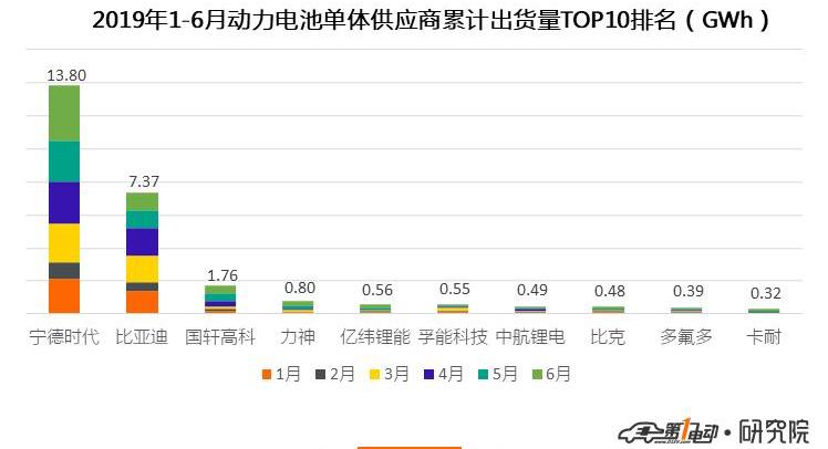 BYD, Geely Automobile, Emgrand EV, Emgrand, Jianghuai