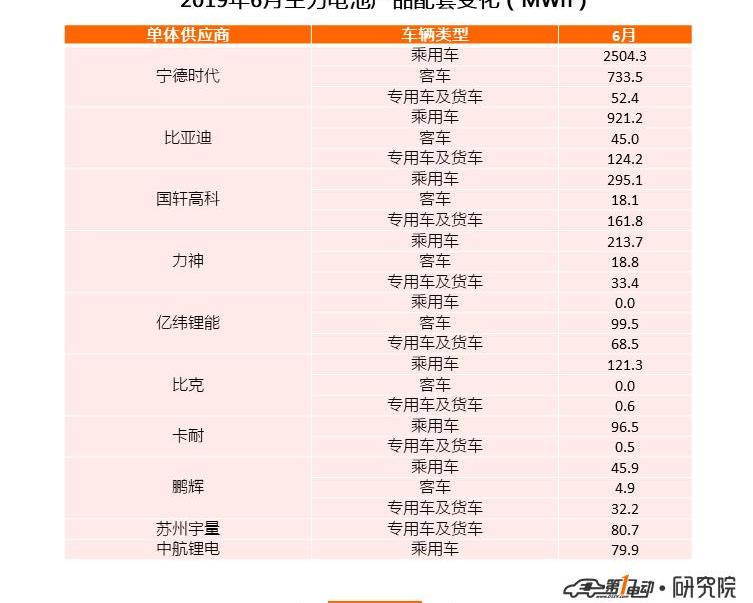 BYD, Geely Automobile, Emgrand EV, Emgrand, Jianghuai