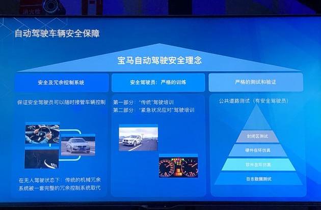 BMW, MINI, Beijing, Great Wall, concept
