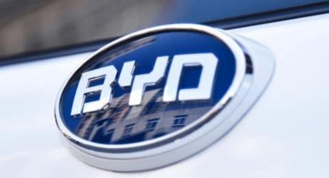 BYD, Toyota