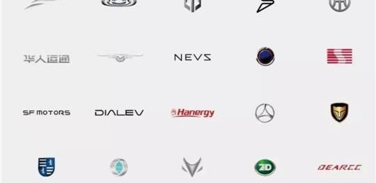 Changan, Tesla, Tucki, Chery, Chery New Energy
