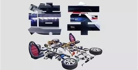 Changan, Tesla, Tucki, Chery, Chery New Energy