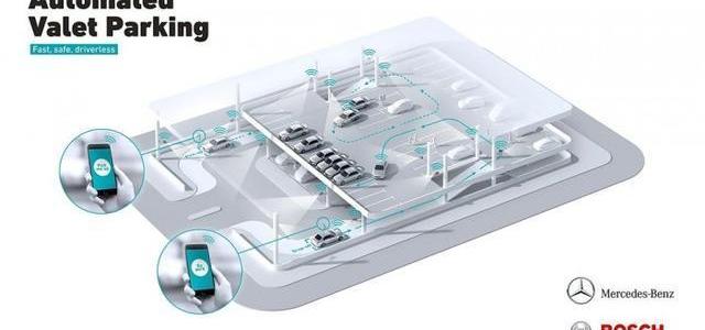 Mercedes-Benz, concept, remote