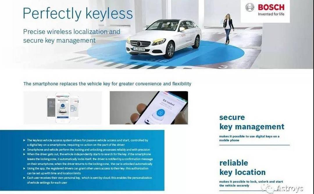 Remote, Toyota, BMW, Volkswagen, Ford