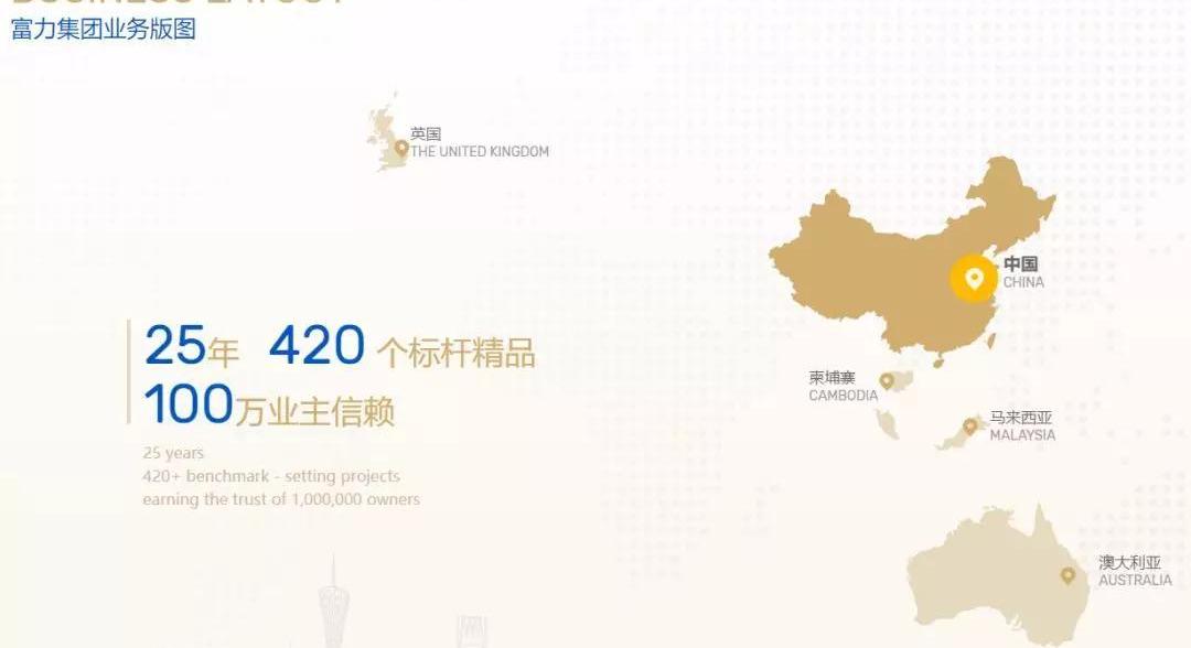 Beijing
