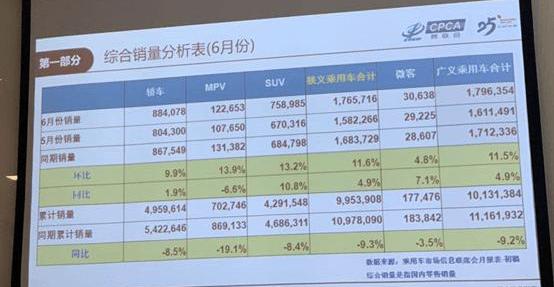 Mercedes-Benz, BYD, Century, Chery