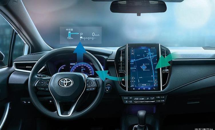 BYD, Toyota