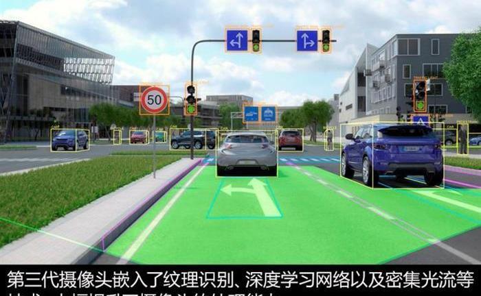 Chang 'an, Borui, Roewe, Tesla, Weimar EX5