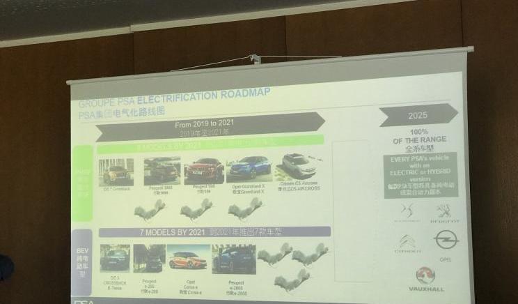 Peugeot, DS,DS 7, Citroen
