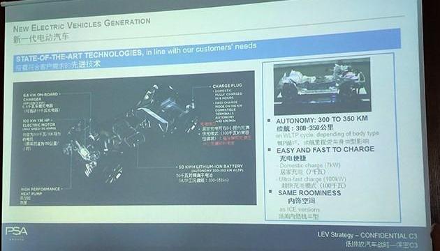 Peugeot, DS,DS 7, Citroen