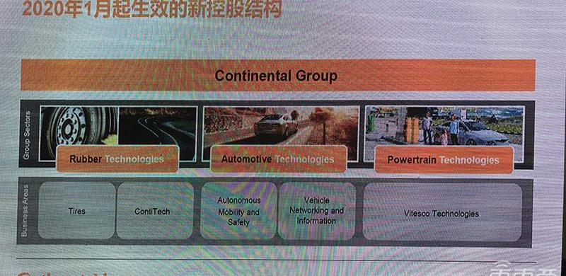 Audi, Mercedes-Benz, Changan, Toyota, DS