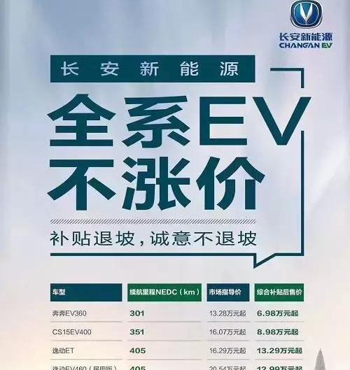 Weilai, Tucki, BYD, Chang 'an, Jiangling