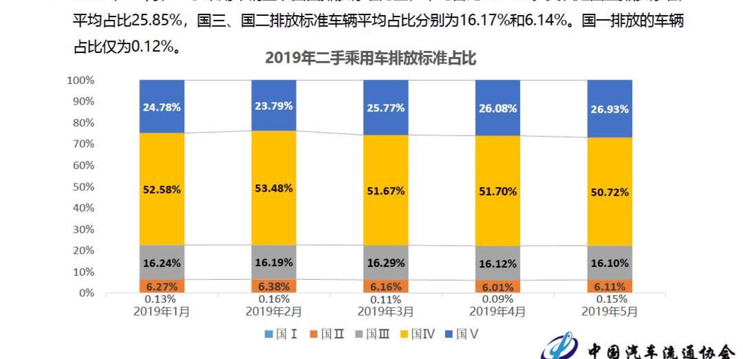 BYD, Tesla, Beijing, Model S
