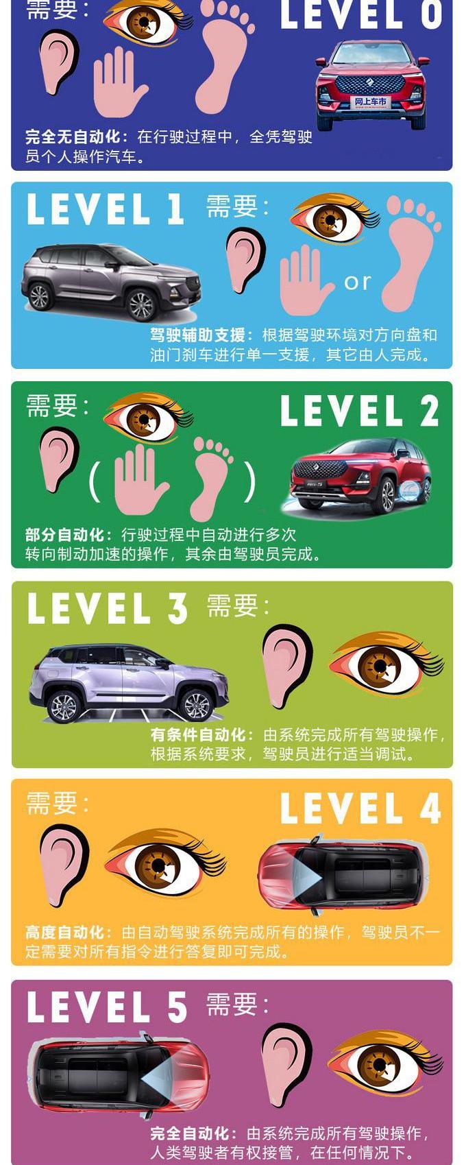 baojun