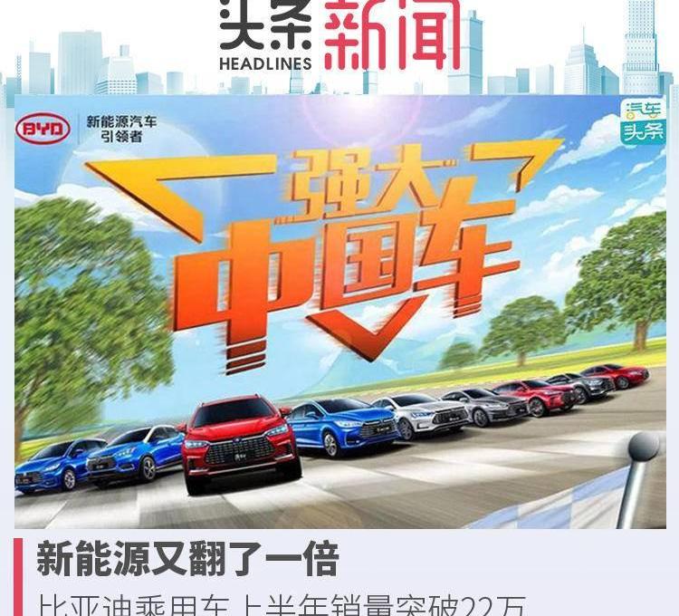 BYD