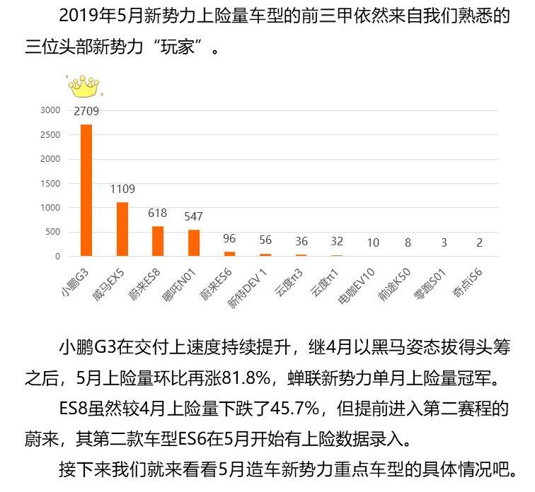 Xiaopeng