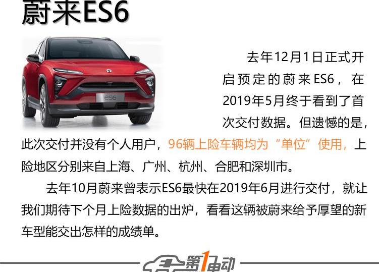 Xiaopeng