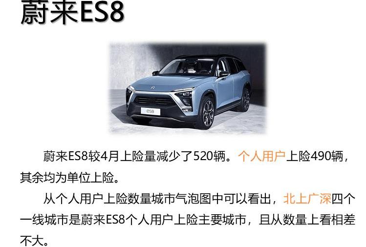 Xiaopeng