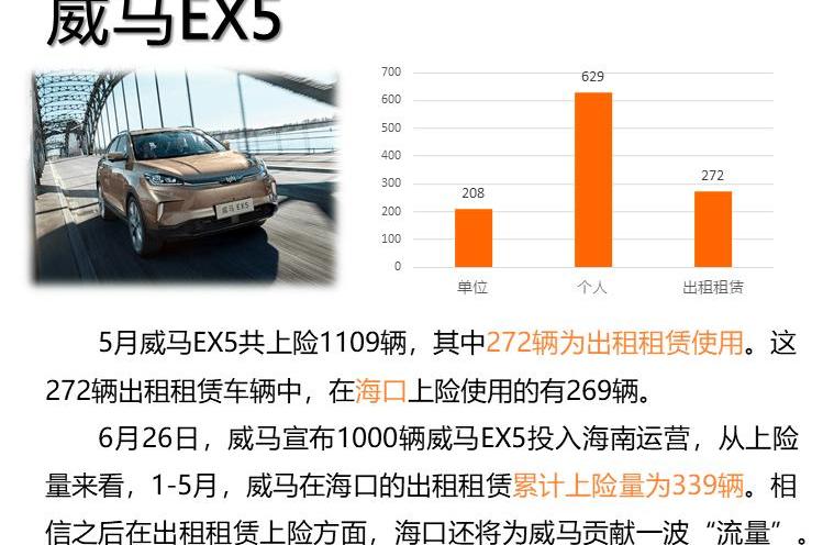 Xiaopeng